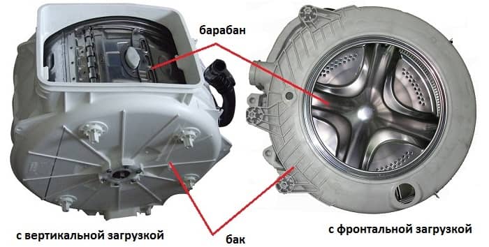 Бак стиральной машинки